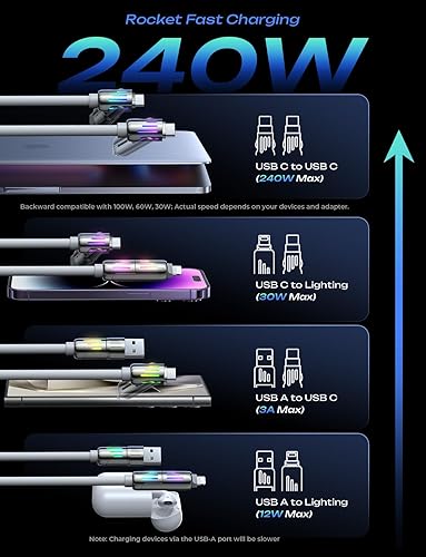 4-in-1 data cable