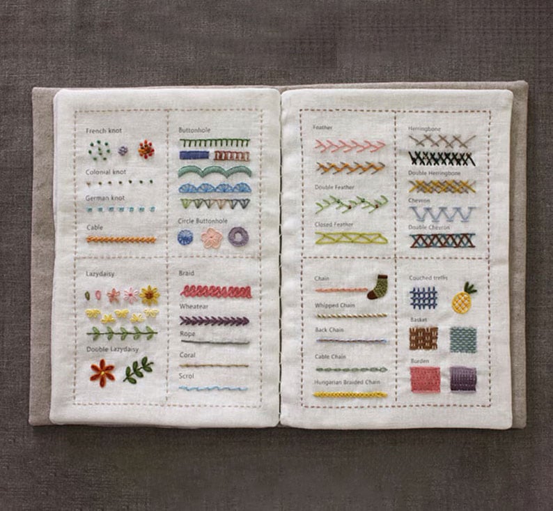 🔥Last Day 50% OFF - Stitch Book - B 🌼Video Version🌼(106 different stitches)