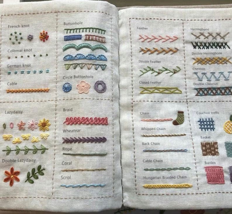 🔥Last Day 50% OFF - Stitch Book - B 🌼Video Version🌼(106 different stitches)